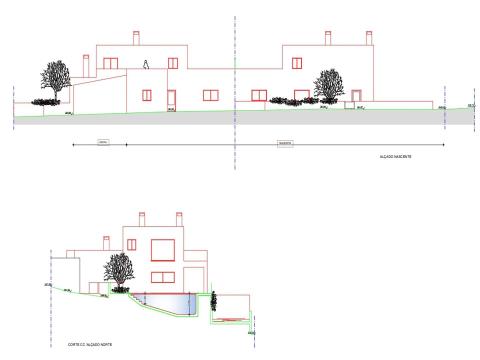 Sortami - Mediação Imobiliária, Lda.