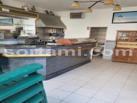 Sortami - Mediação Imobiliária, Lda.