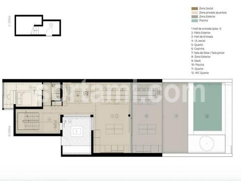 Sortami - Mediação Imobiliária, Lda.
